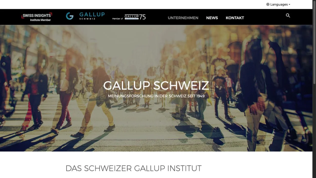 Screenshot der Website von Gallup Schweiz